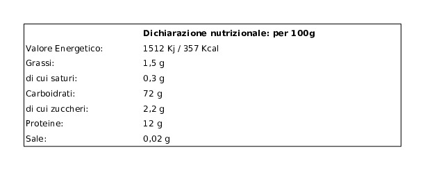 Fiore Brichetti