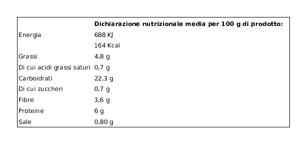 Nuova Terra Già Pronti per Te! Grano Saraceno, Quinoa, Semi di Chia