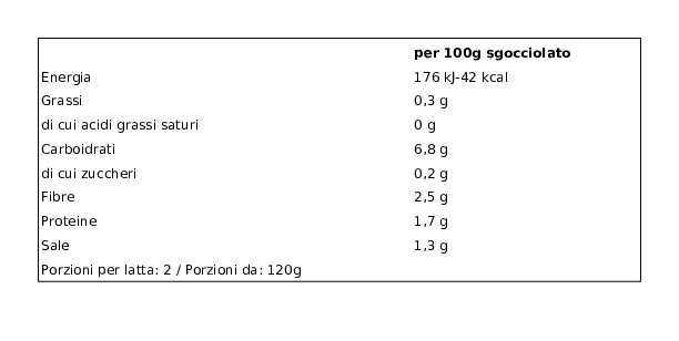 Montello Quinoa Lessata al Naturale