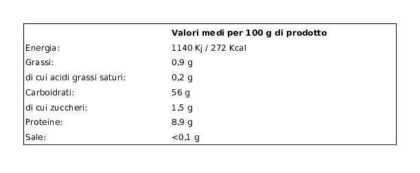 Valtonline Pizzoccheria della Valtellina I.G.P.