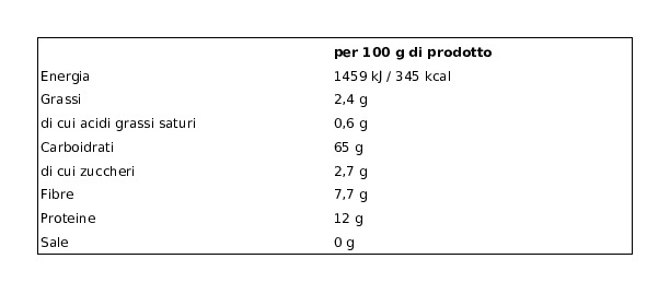 Bio Pam Panorama Cous Cous 4 Cereali Biologico