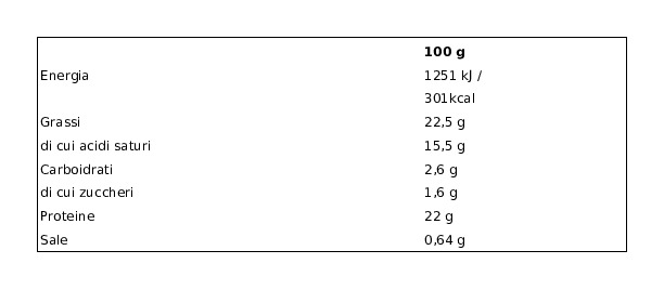 Brelat Mozzarella