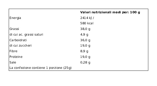 Valfrutta Frutta e Vai! Mix Benessere Mandorle, Arachidi, Mirtilli Rossi, Goji