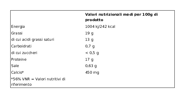 Latteria Soligo Fior di Latte Mozzarella Tradizionale Stg 3 x 100 g