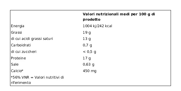 Latteria Soligo Fior di Latte Mozzarella Tradizionale Stg 100 g