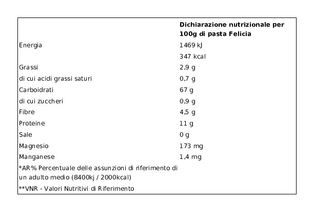 Felicia Penne Grano Saraceno Integrale Bio