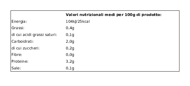 L'insalata dell'Orto Germogli Misti