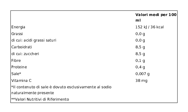 Bior Spremuta di Agrumi 100% da Agricoltura Biologica