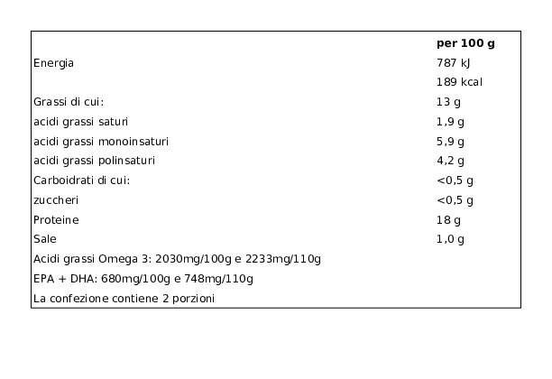Mowi Gourmet Infusions Tranci di Salmone Marinati Zenzero, Peperoncino e Limone 2 x 110 g