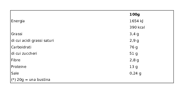 Crastan Preparato Solubile per Caffè e Ginseng 5 Buste 5 x 20 g