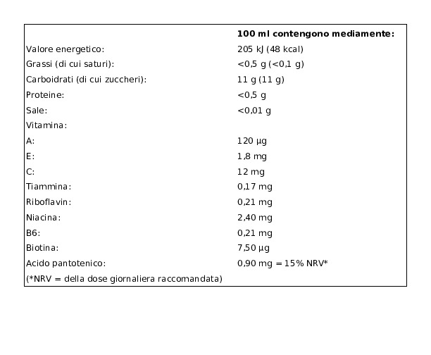 Pfanner Gourmet Multivitamin 0,2 l