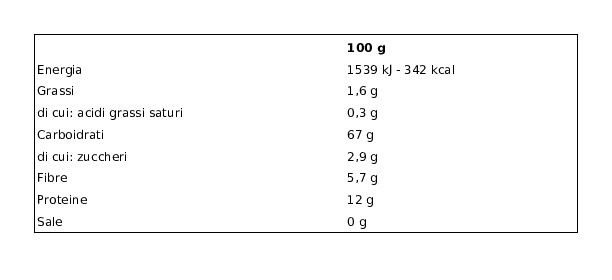 Alce Nero Spaghetti Integrali Farro