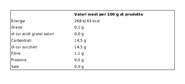 Valfrutta Granchef Pesche Percoche a Metà