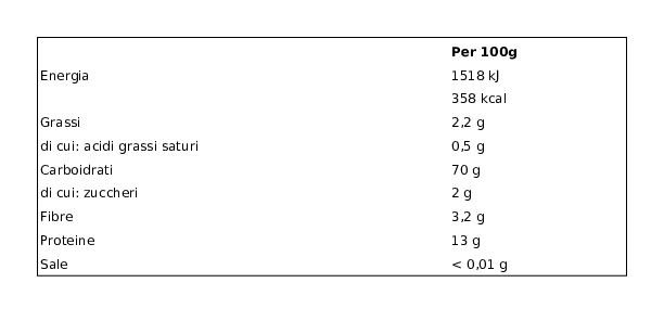 Sgambaro Bio Farro Dicocco Risone N°17