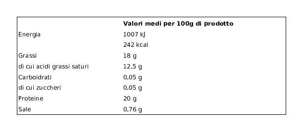 Sole Nuovoletta Treccione di Mozzarella Fresca 1000 g