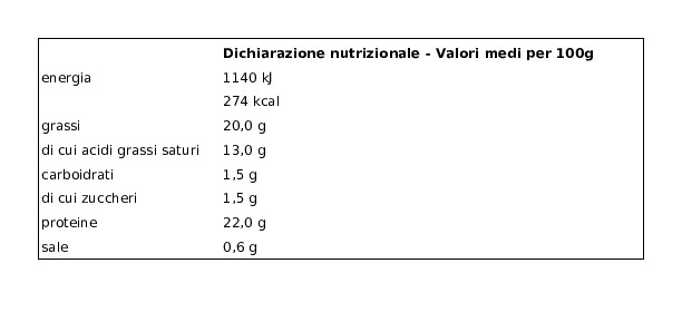 Granarolo Mozzarella Cucina