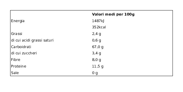 Granoro Bio Integrale Fusilli