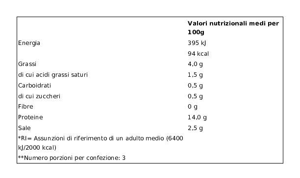 Antica Corte Spalla Cotta