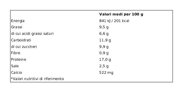 Latterie Inalpi Fettine di Latte Leggere