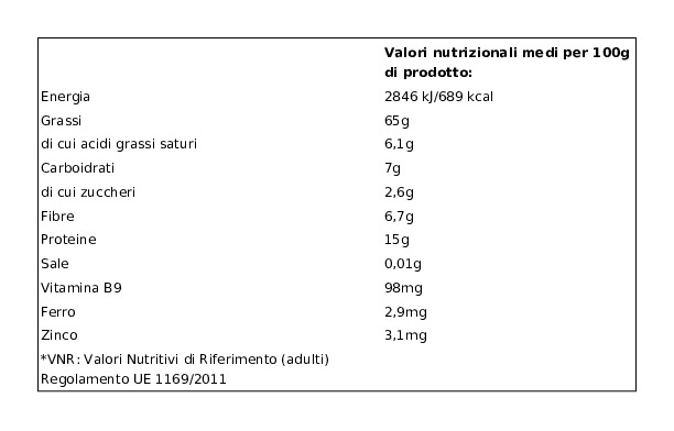 Ventura Le Nostre Selezioni dal Mondo Noci Sgusciate Mezzi Frutti