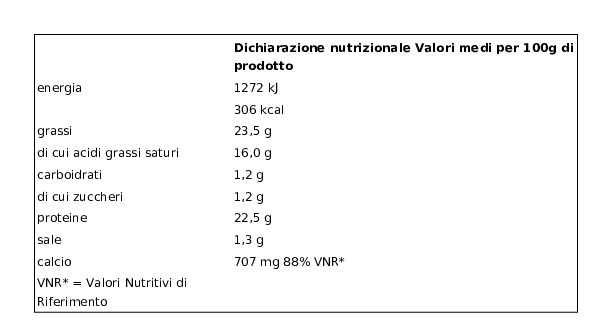 Pettinicchio Scamorza Affumicata