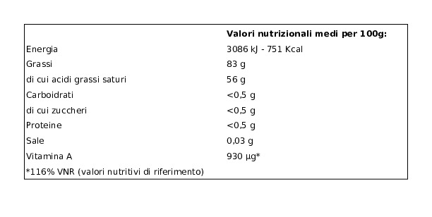 Lattemilia Burro Nobile