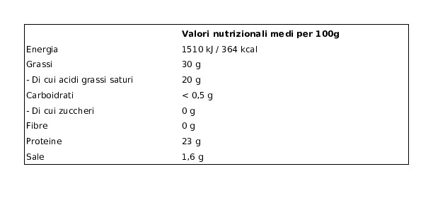 Auricchio Provolone Dolce L'Originale