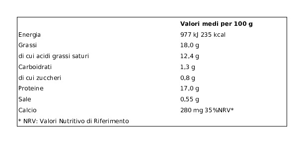 Oro Mozzarella 100 g