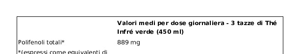 Thé Infré Verde Deteinato 23 Filtri 27,6 g