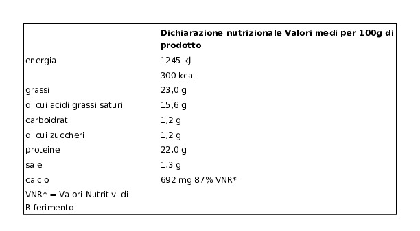 Pettinicchio Scamorza al Naturale