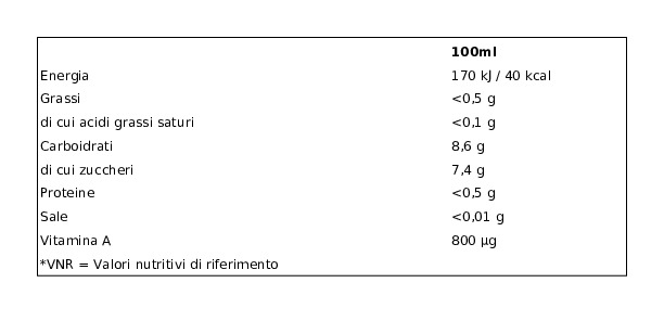 Fiorentini Succo di Mirtillo 100%