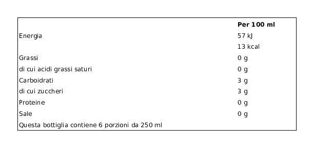 San Benedetto Thè le Specialità Verde Matcha 6 x 1,5 l