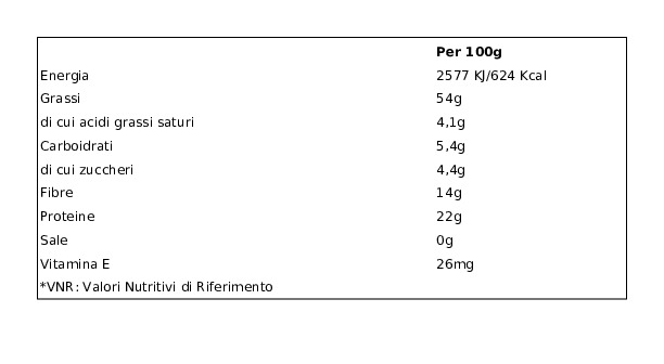 Mister Nut Wellness Mandorle Sgusciate