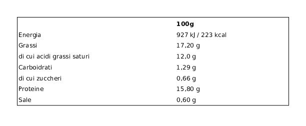 Brimi Mozzarella 4 x 100 g