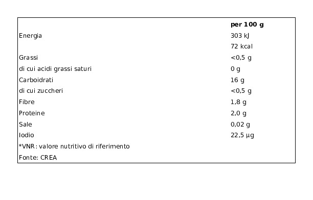 Pizzoli Patate Iodì 1,5 Kg