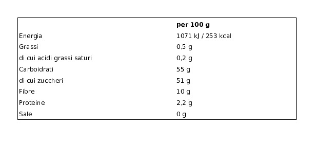 Noberasco Bio Datteri