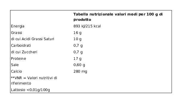 Galbani Santa Lucia Mozzarella la senza Lattosio 100 g