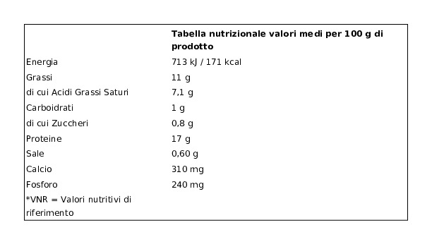 Galbani Santa Lucia Mozzarella la Leggera 125 g