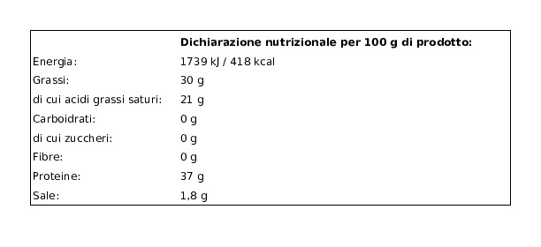 Biraghi Gran Biraghi Spicchio 0,700 Kg