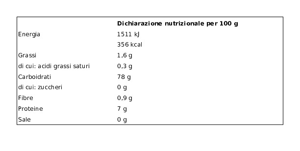 De Cecco Senza Glutine Penne Rigate N°41