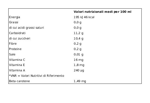 Valfrutta Vitamix 3 x 200 Ml