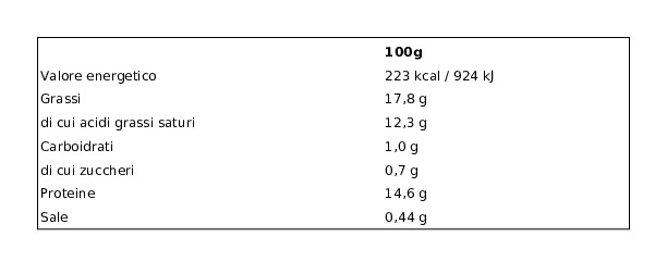 Brimi Mozzarella 3 x 125 g