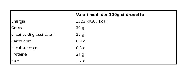 Ferrari Asiago Dop 250g